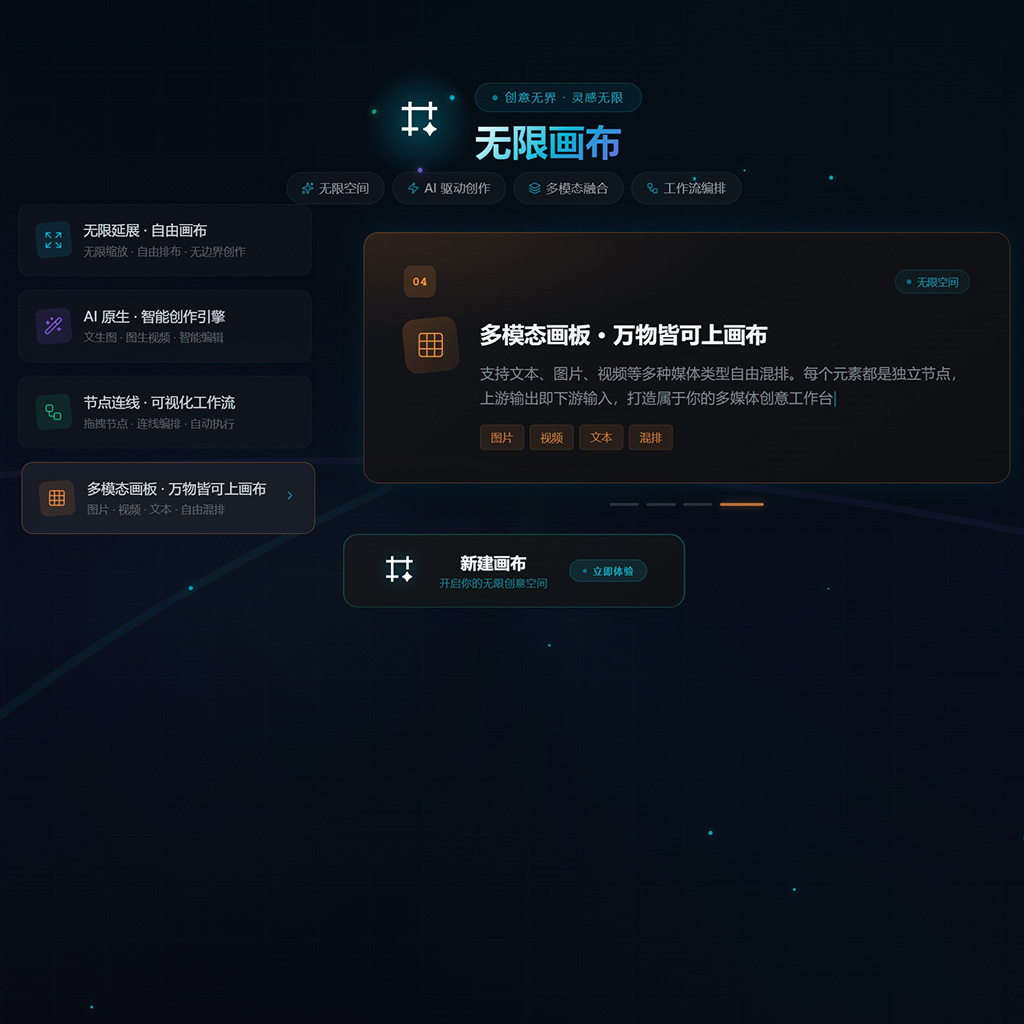 菁选灵创合作生态